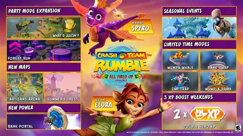 Crash Team Rumble Disponibile La Stagione Con Spyro Gamesvillage It