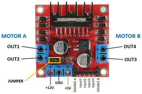 ESP32 with DC Motor - Control Speed and Direction | Random Nerd Tutorials