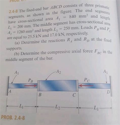 Solved The Fixed End Bar Abcd Consists Of Three Prismatic Chegg