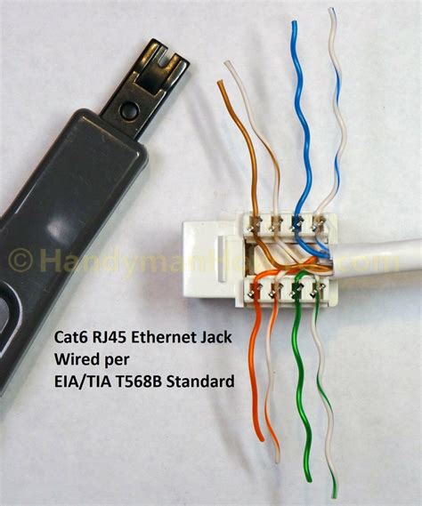 How To Wire A Cat6 Rj45 Ethernet Jack Handymanhowto