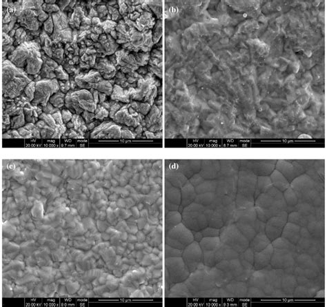 Surface Micrographs For Different Surface Finishing A Copper With