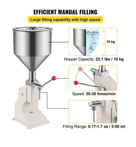 Manual Paste Filling Machine Hand Operated At Rs Viscous