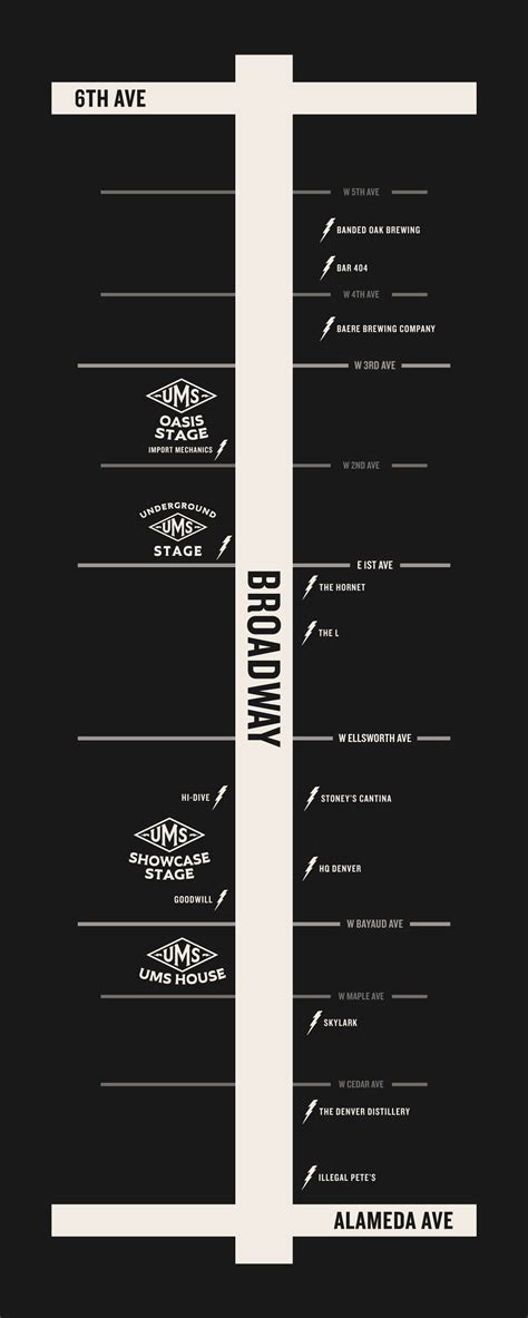 The 2023 Official Venues — Underground Music Showcase