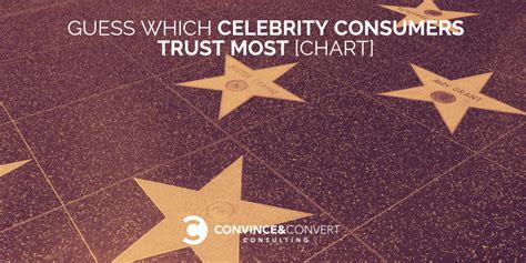 Guess Which Celebrity Consumers Trust Most Chart And Video Convince