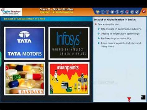 Impact Of Globalisation In India Globalisation Class Social Youtube