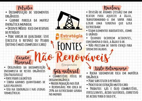 Mapa Mental Sobre Energia Nuclear Revoeduca