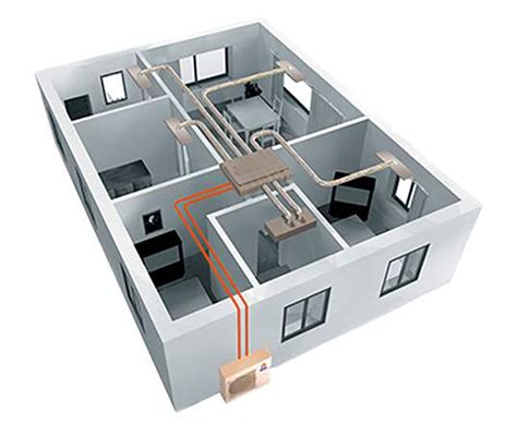 Climatisation Gainable Ou Pompe A Chaleur Air Air BatiVernetEco