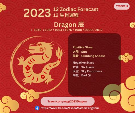 2023 Dragon Zodiac Annual Forecast – @Tsaen