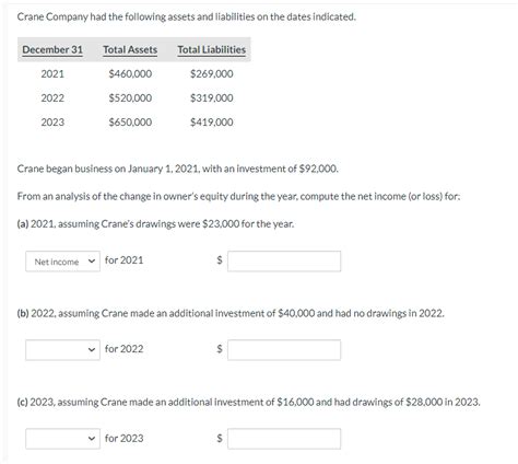 Solved Crane Company Had The Following Assets And Chegg