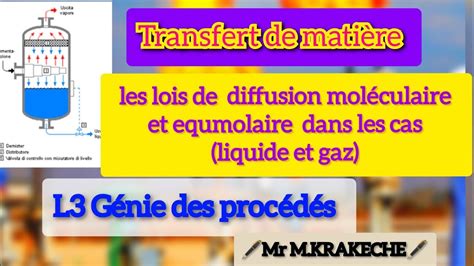 Transfert De Mati Re Les Lois De Diffusion Mol Culaire Et Equmolaire