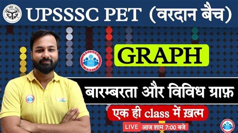 Upsssc Pet Upsssc Pet Graph Graph Data