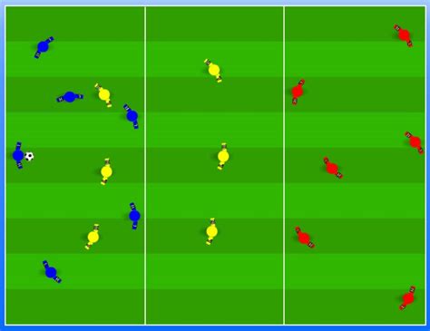 Possession Game High Pressing Football Like Klopp And Liverpool