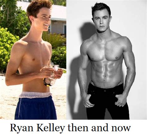 Ryan Kelley Then And Now Jordan Parrish Ryan Kelley Wolf Character