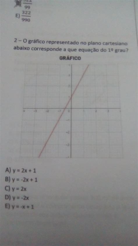 O Gráfico Representado No Plano Cartesiano Abaixo Corresponde A Que