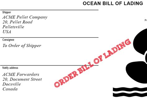 What Is Bill Of Lading Types Importance And Example