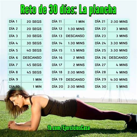 Abdominales En 30 Días Con El Reto De La Plancha Ejercicios