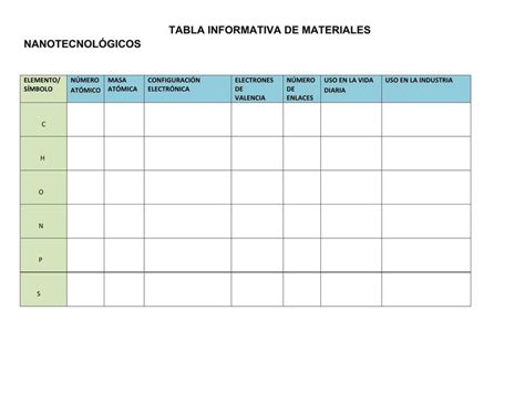 Tabla Informativa De Materiales Alexandra Gonzalez Toxqui Udocz