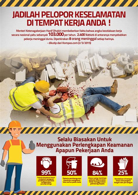 Poster K3 Bengkel Id