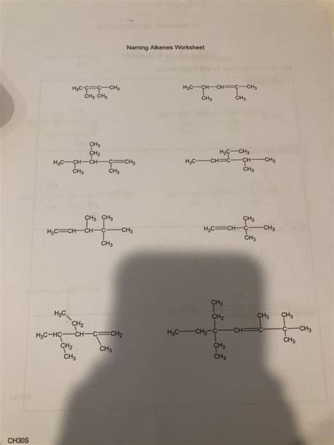 Naming Alkenes And Alkynes Worksheet