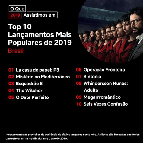 Netflix Divulga A Lista De Seus Filmes E S Ries Mais Assistidos Do Ano