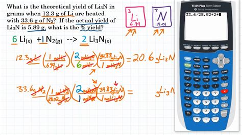 Calculate Percent Yield With Limiting Reactant Practice Youtube