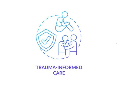 What Is Trauma Informed Care Painscale