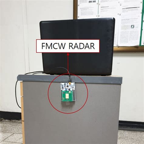 fmcw radar signal pattern  scientific diagram