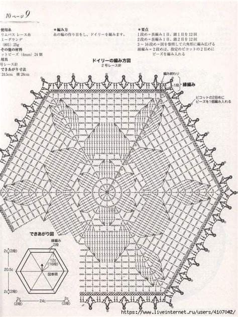 Pin By Giovanna Trotta On Schemi By Gio Crochet Hexagon Doily