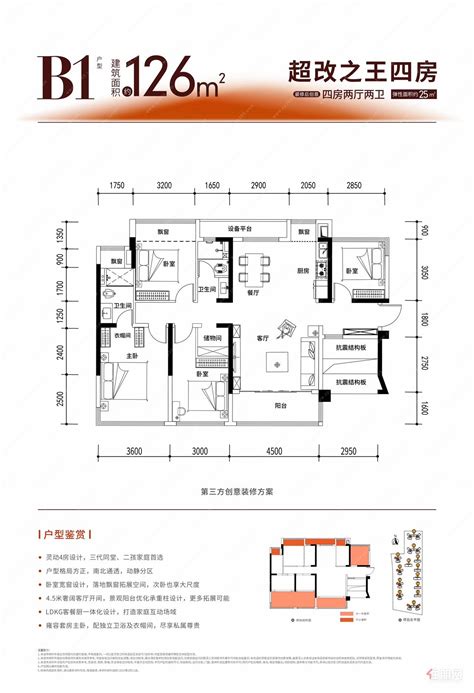 B1户型 北投领上户型北投领上配套房价 南宁住朋网 住朋网 买房卖房好帮手