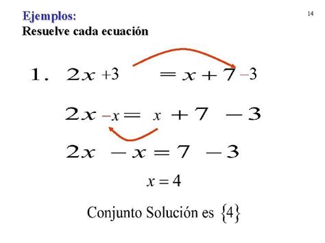¿qué Es El álgebra Y Cómo Se Resuelve Apolonioes
