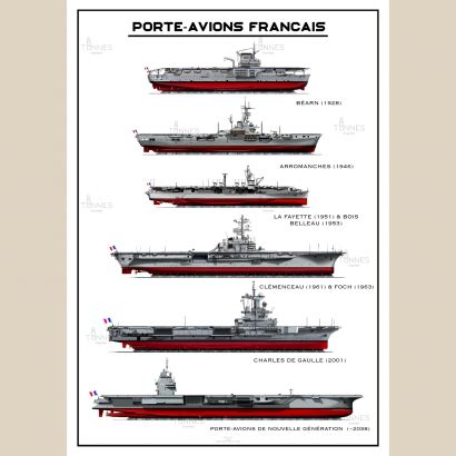 Histoire des porte avions français Navires 800 Tonnes