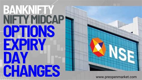 Announcement From Nse Banknifty And Nifty Midcap Options Expiry Day