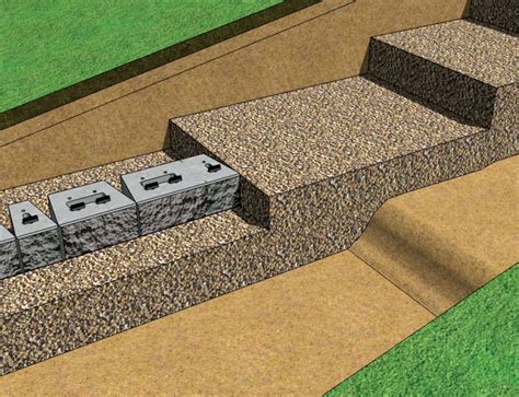 Build Cornerstone 100 Stairs With Retaining Wall Blocks