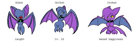 Zubat Evo Line By Bantro On Deviantart