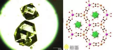 科學家發現一種酷似人工合成材料的礦物質 每日頭條