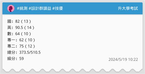 統測 設計群請益 技優 升大學考試板 Dcard