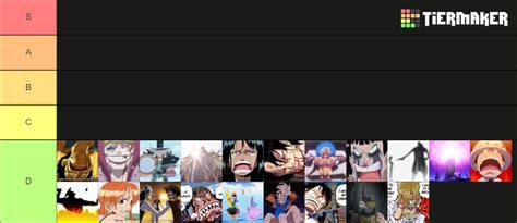 One Piece Emotional Moments Tier List Community Rankings Tiermaker