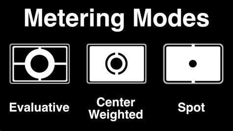 Understanding Camera Metering Best Metering Mode For Video Exposure