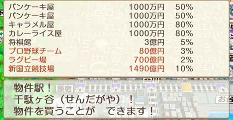 【桃鉄スイッチ】買うべきおすすめの物件まとめ【桃太郎電鉄2020】 ゲームウィズ