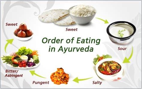 The Ayurveda Diet - Balancing Change Mindfully