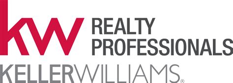 Keller Williams Slidell