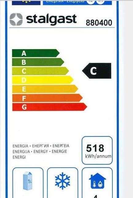 Szafa Chłodnicza Lodówka Gastronomiczna 350l Stalgast 880400 Katalog