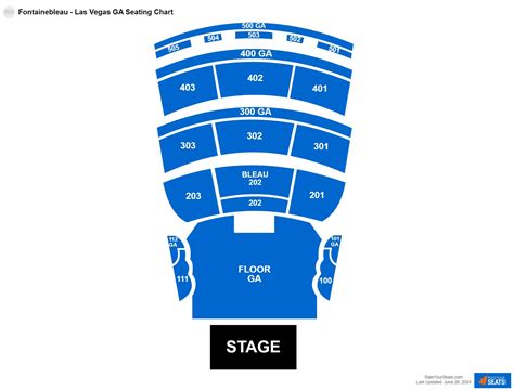 Fontainebleau Las Vegas Seating Charts - RateYourSeats.com