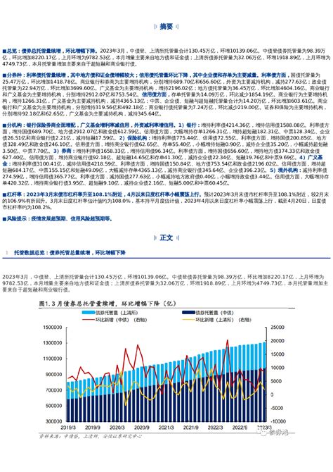 银行保险券商全面增配 广义基金增利率减信用——3月托管数据点评