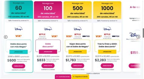 Tarifas Y Precios De Disney Plus En M Xico Cu Nto Cuesta