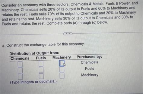 Solved Consider An Economy With Three Sectors Chemicals Chegg