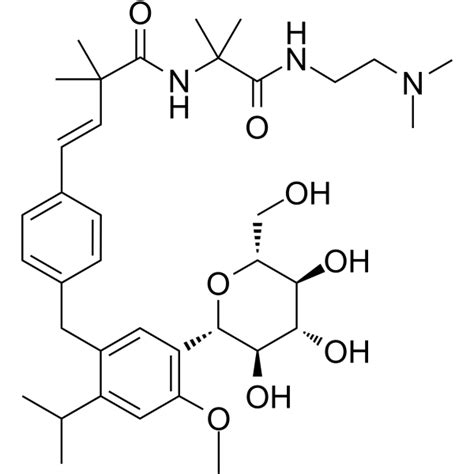 SGL5213 SGLT Inhibitor MedChemExpress