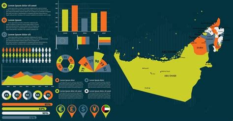 Uae Map For Kids