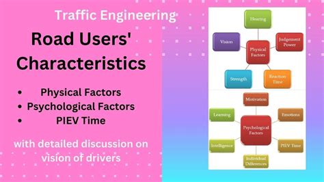 Road User Characteristics As Related To Traffic Flow Behaviour