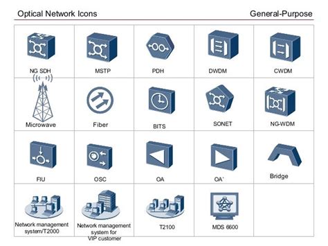 Huawei Network Icon Database V2